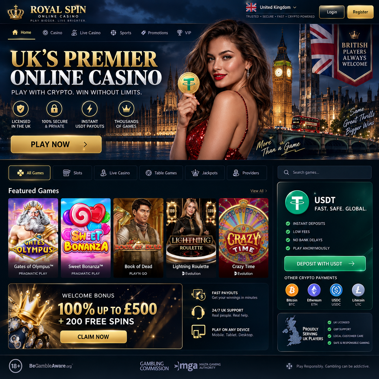 Cryptocurrency Gambling In The Uk 2026 How To Identify Safe Licensed And Responsible Top Usdt